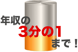総量規制とは